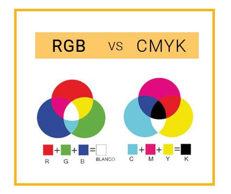 تفاوت CMYK و RGB 